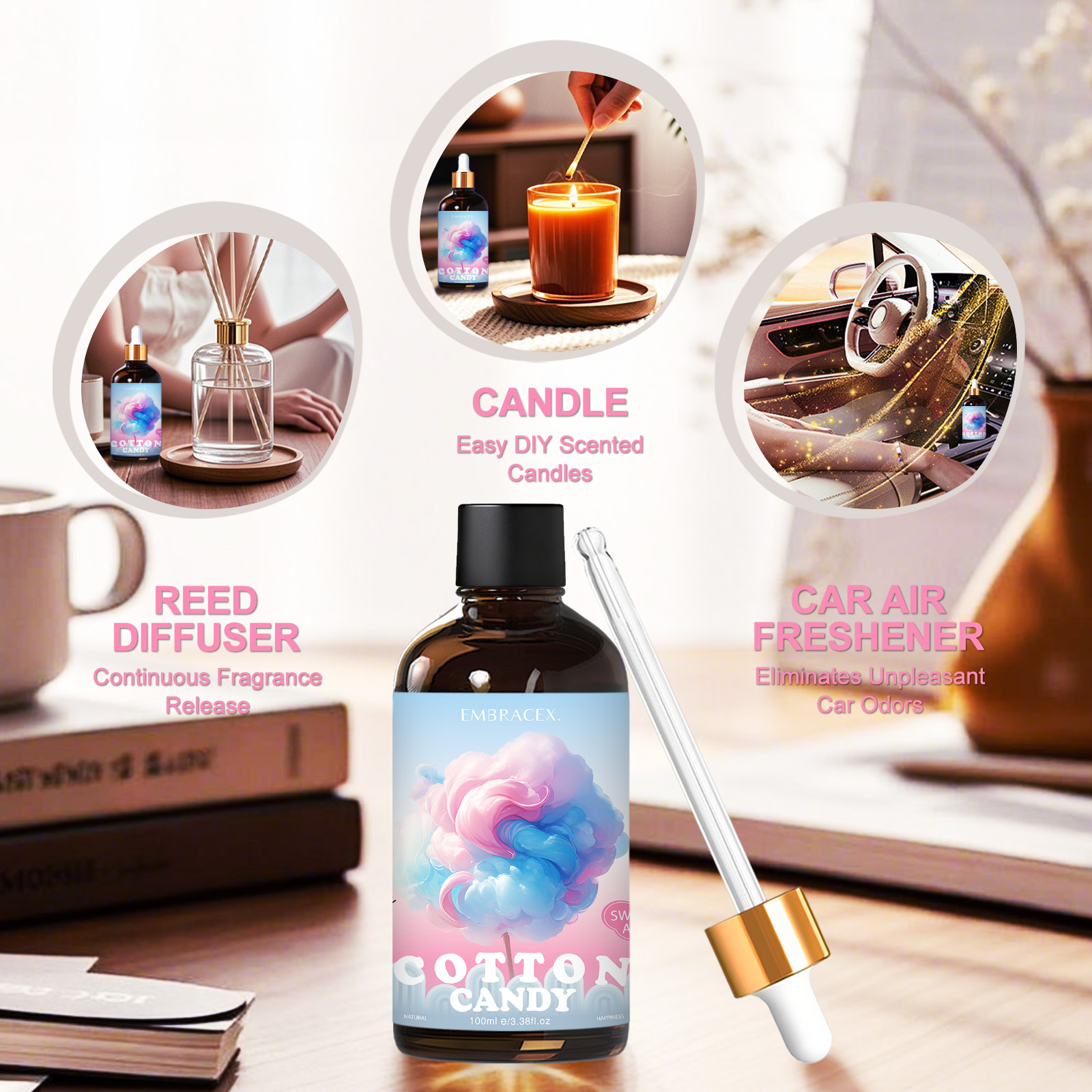 100ml Cotton Candy Essential O - Candle Supplies Free Shipping recensione e prezzo